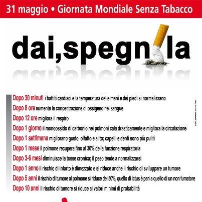 DAI-SPEGNILA-IMMAGINE-PER-MAGLIETTA-FUMO